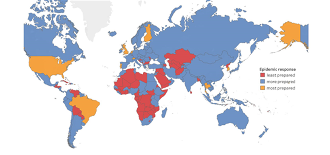 global-health-index